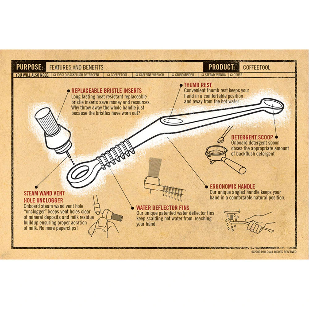 Pallo Coffee Tool LP Black