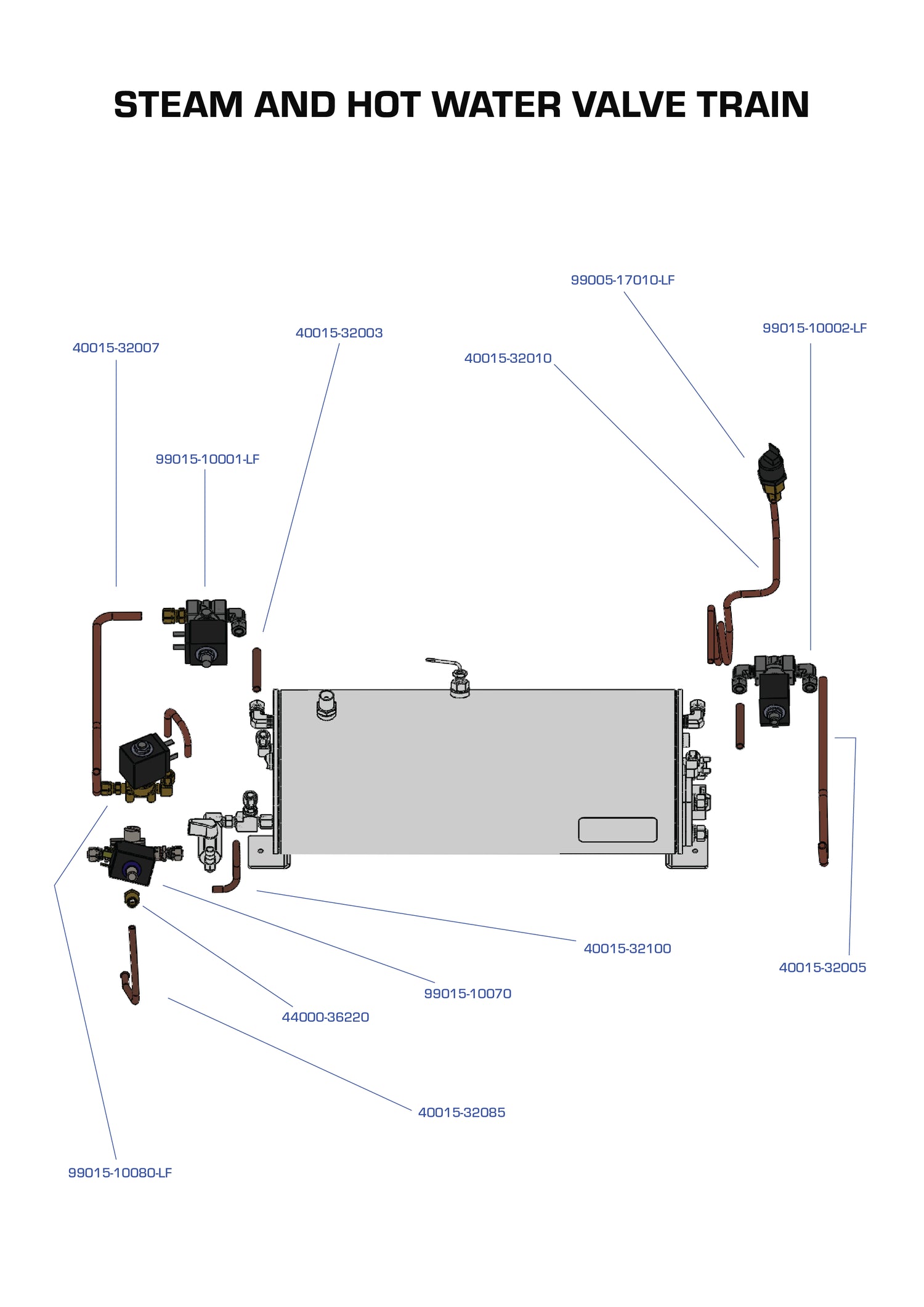 Steam and Hot Water Valve EP