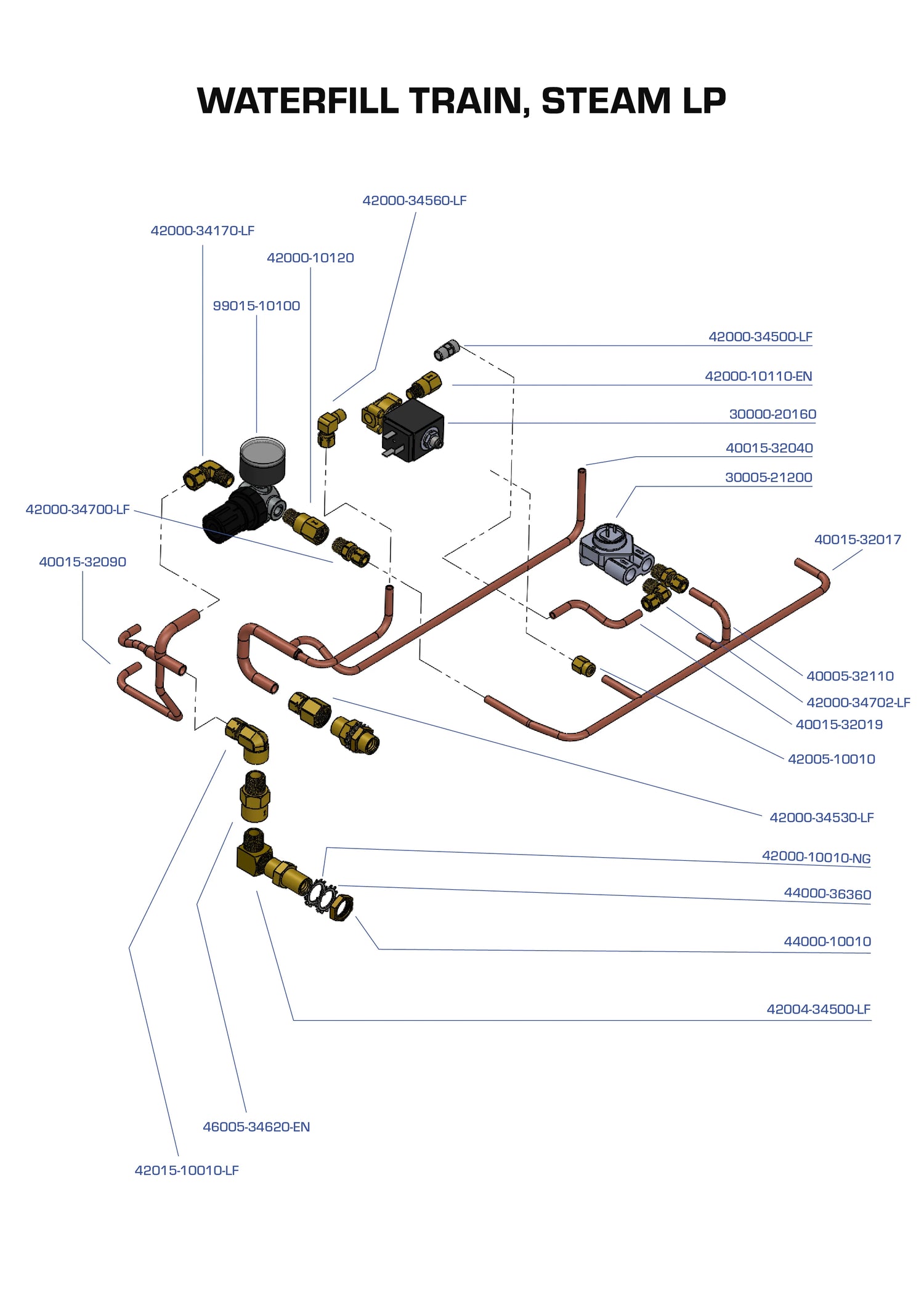 Water Fill Train Steam LP