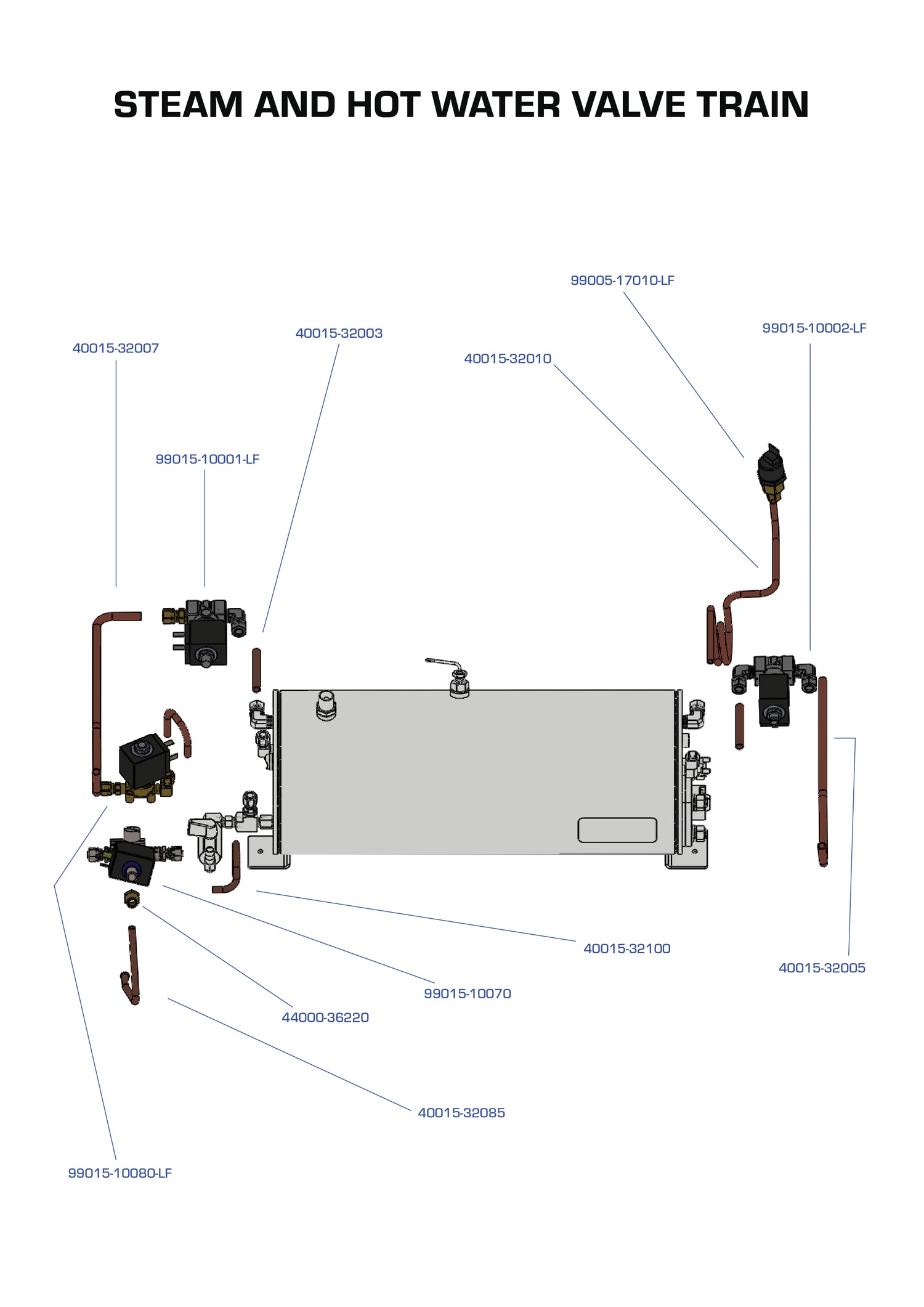 Steam and Hot Water Valve Train LP