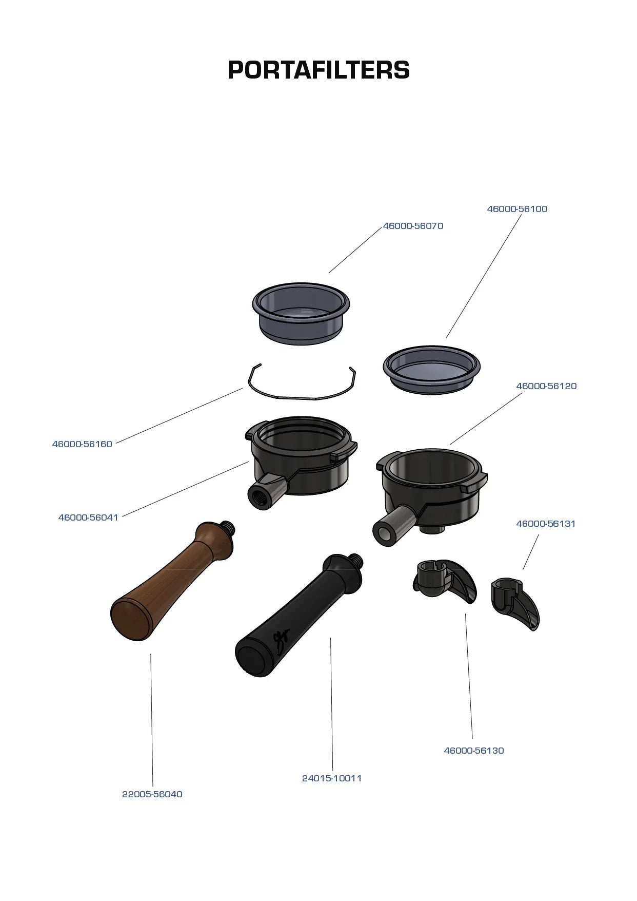 Portafilters LP