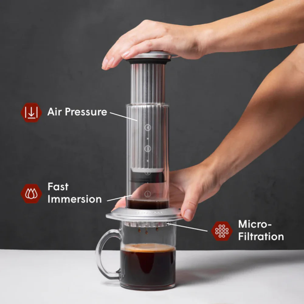 AeroPress Coffee Maker – Premium Edition