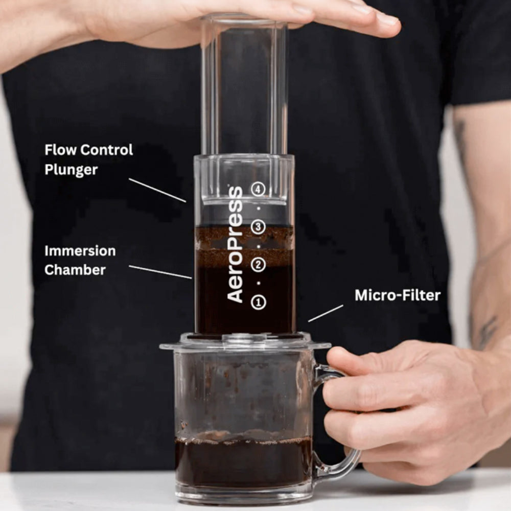 AeroPress Coffee Maker – Clear & Colored