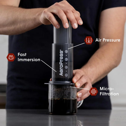 AeroPress Coffee Maker – Original Model