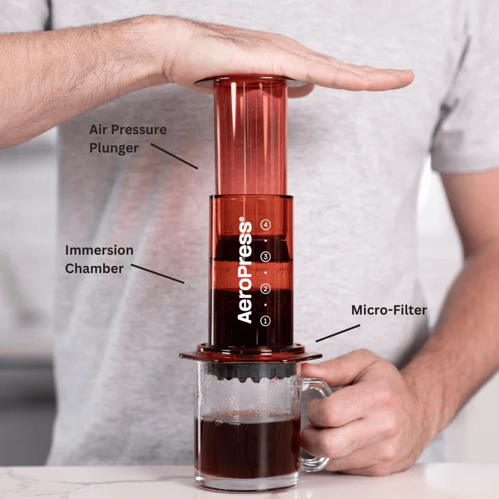 AeroPress Coffee Maker – Clear & Colored