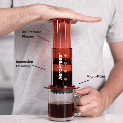 AeroPress Coffee Maker – Clear & Colored