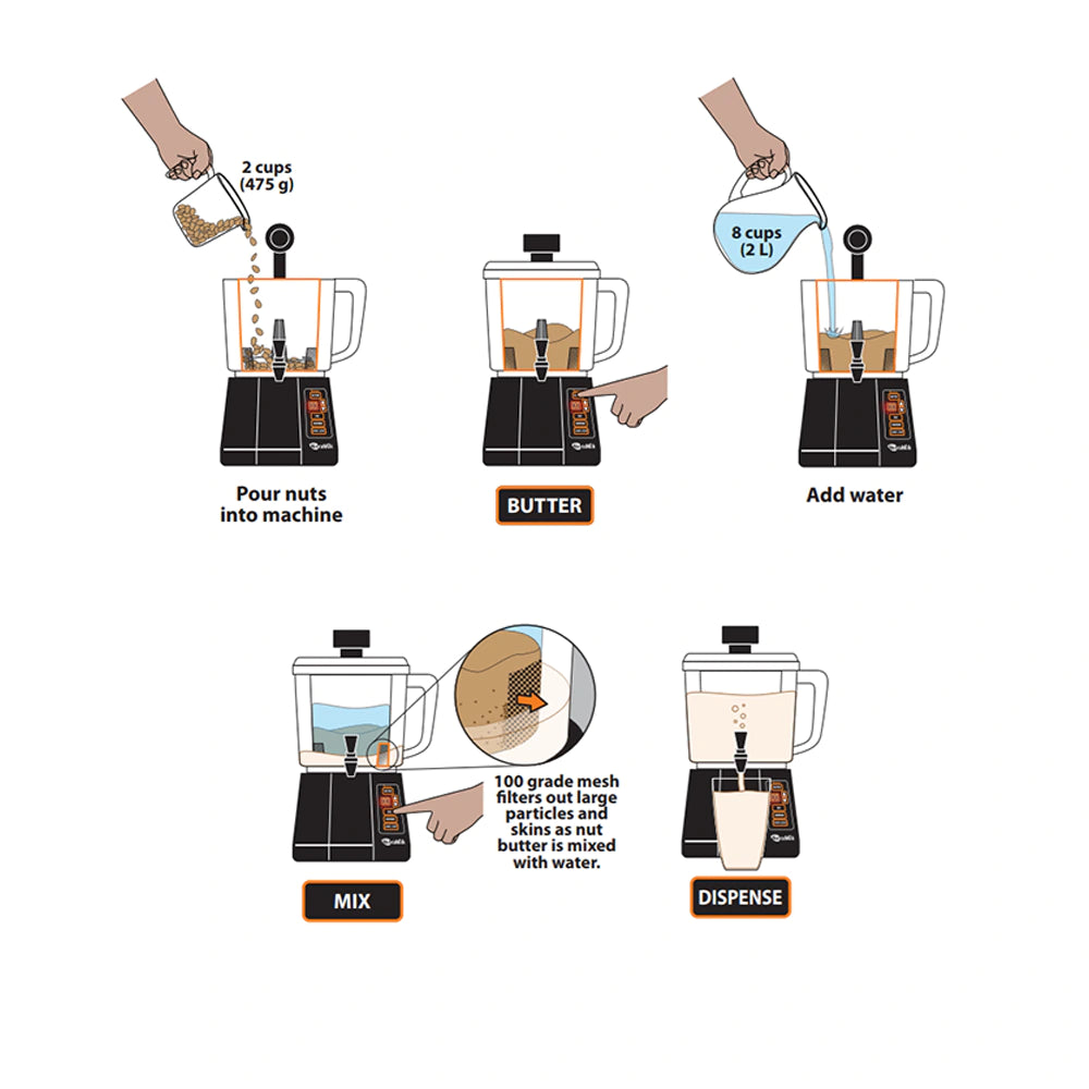 Brewista Nutramilk Nut Processor