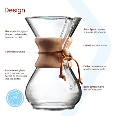 Chemex Classic Series Coffeemaker