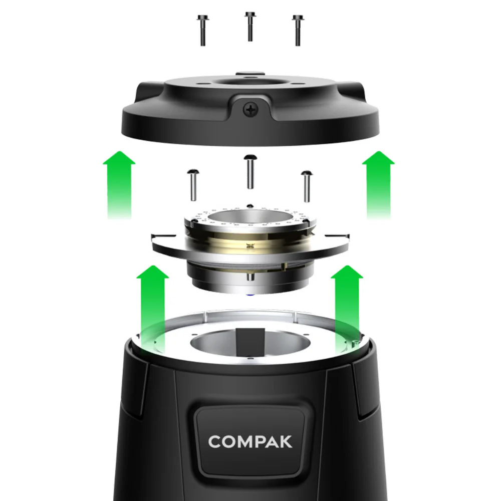 Compak E8 OD Grinder - 83mm, With Red Speed Burrs