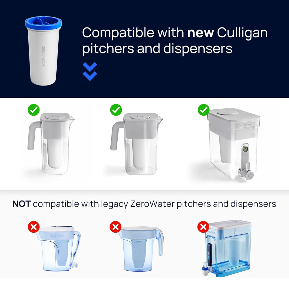 فلتر بديل Culligan المزود بتقنية ZeroWater Technology 3 عبوات، 5 مراحل