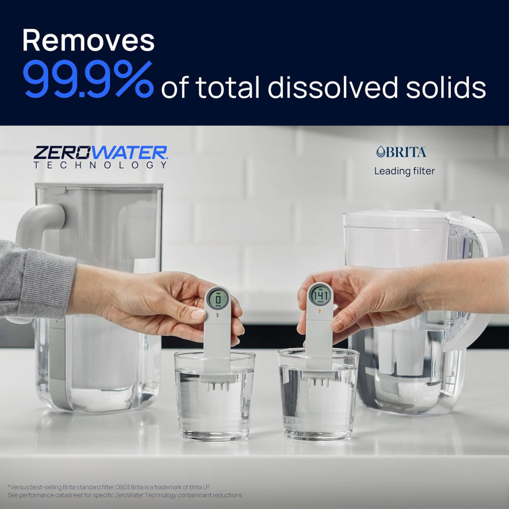 فلتر بديل Culligan المزود بتقنية ZeroWater Technology 3 عبوات، 5 مراحل