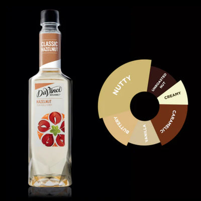 Davinci Hazelnut Flavor Syrup - 750ml