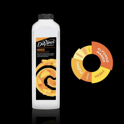 Davinci Fruit Mix – 1L