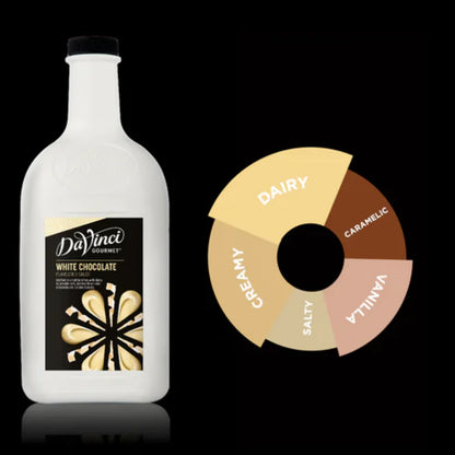 Davinci Flavor Sauce 2L