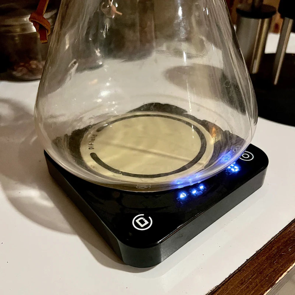 DiFluid Particle Size Analysis Pad