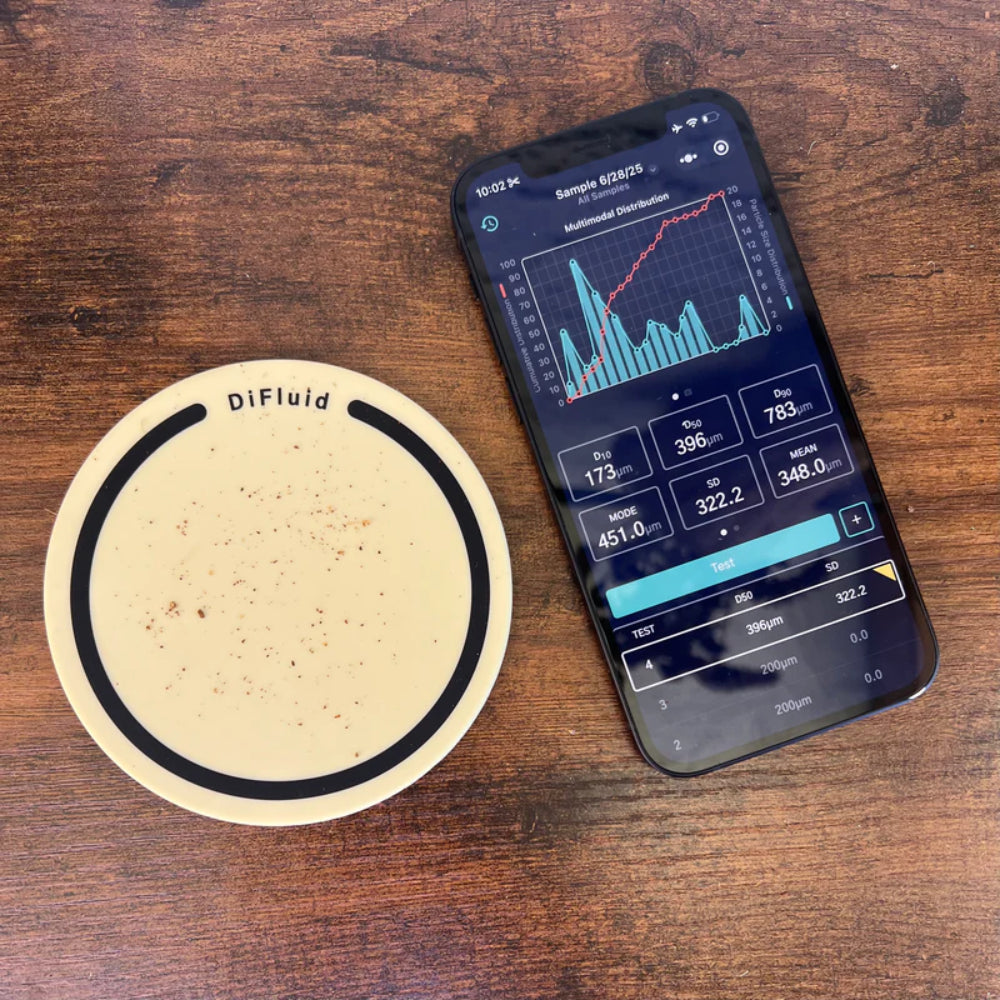 DiFluid Particle Size Analysis Pad
