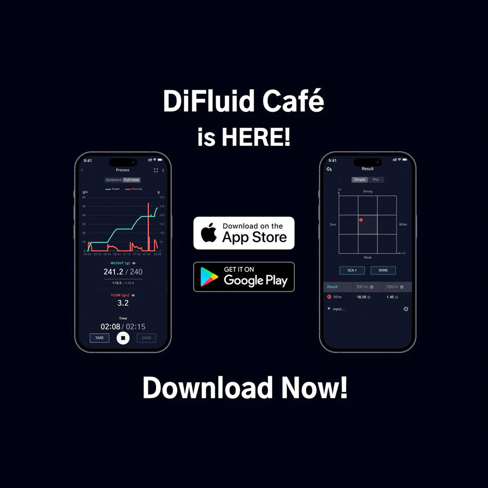 DiFluid R2 Extract Refractometer, Digital TDS Meter for Coffee Concentration Testing