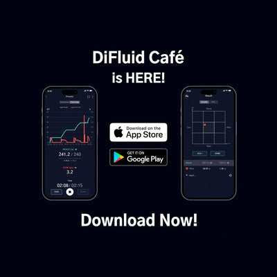 DiFluid R2 Extract Refractometer, Digital TDS Meter for Coffee Concentration Testing