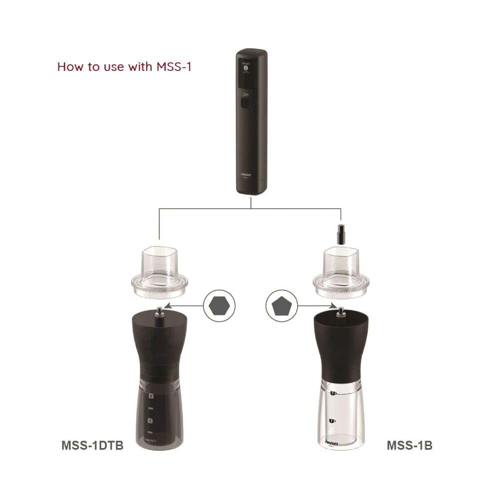 Hario Electro Solo Portable Electric Coffee Grinder