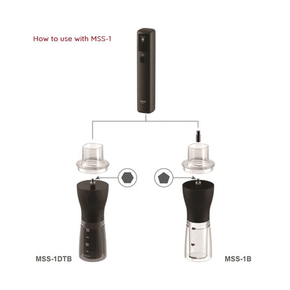 Hario Electro Solo Portable Electric Coffee Grinder