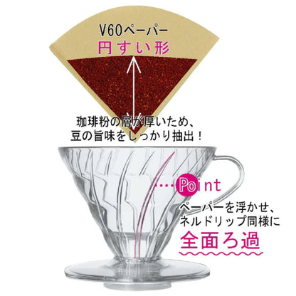 Hario V60 Coffee Dripper 01 Red Plastic