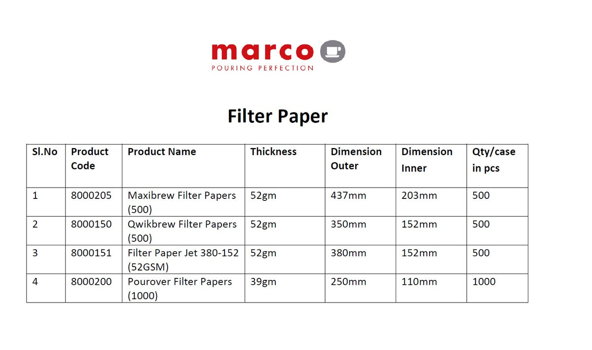 Marco FRIIA HCS/HCS PLUS – Hot, Cold & Sparkling Water Dispenser System (Undercounter)