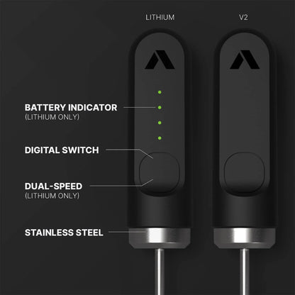 Subminimal NanoFoamer Lithium-Rechargeable