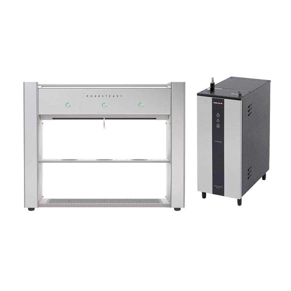 Poursteady PS1 – 3-Cup Automated Coffee Brewer