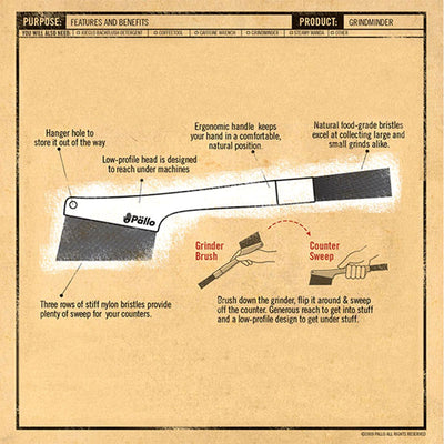 Pallo Grindminder Cleaning Brush
