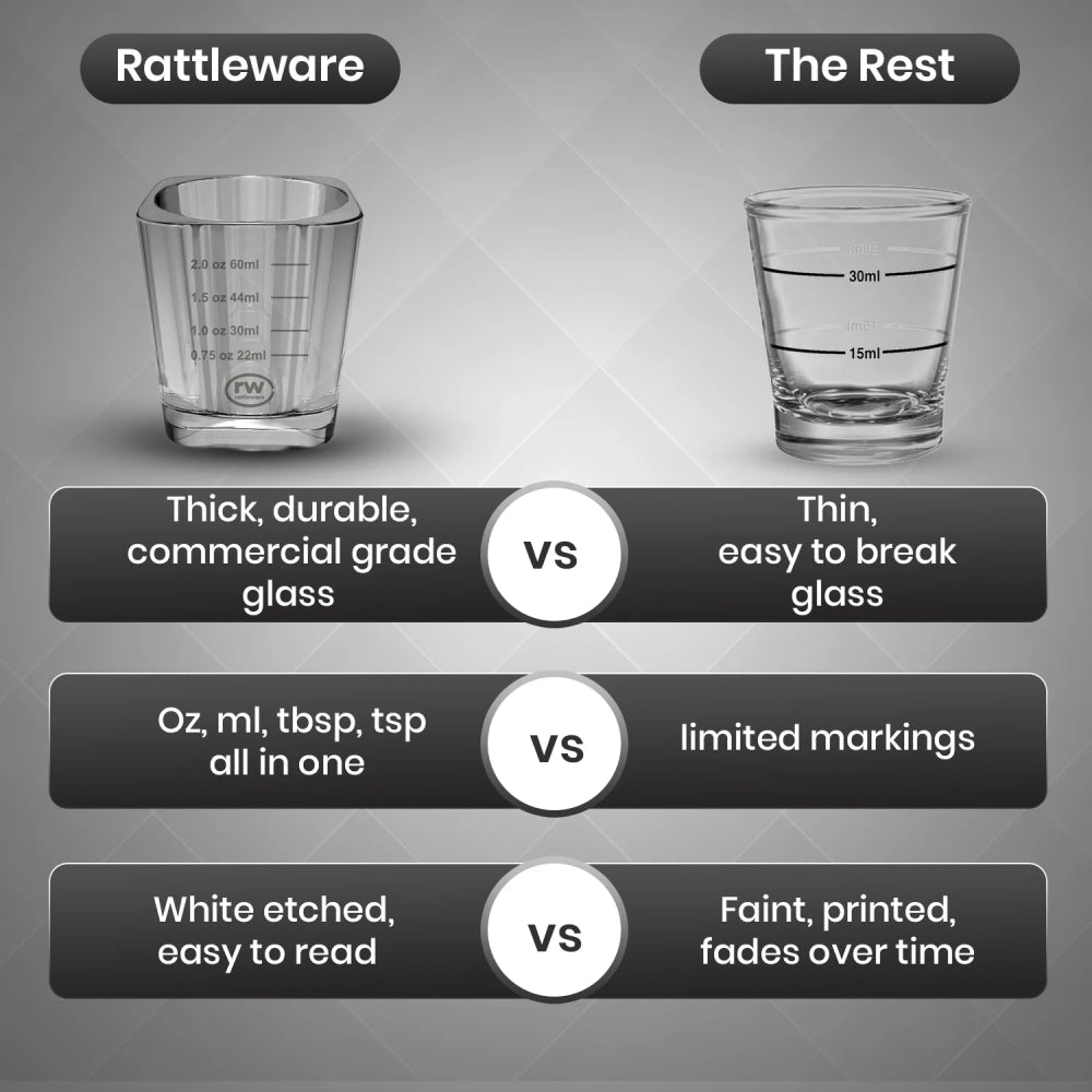 Rattleware Premium 2oz Graduated Shot Glass