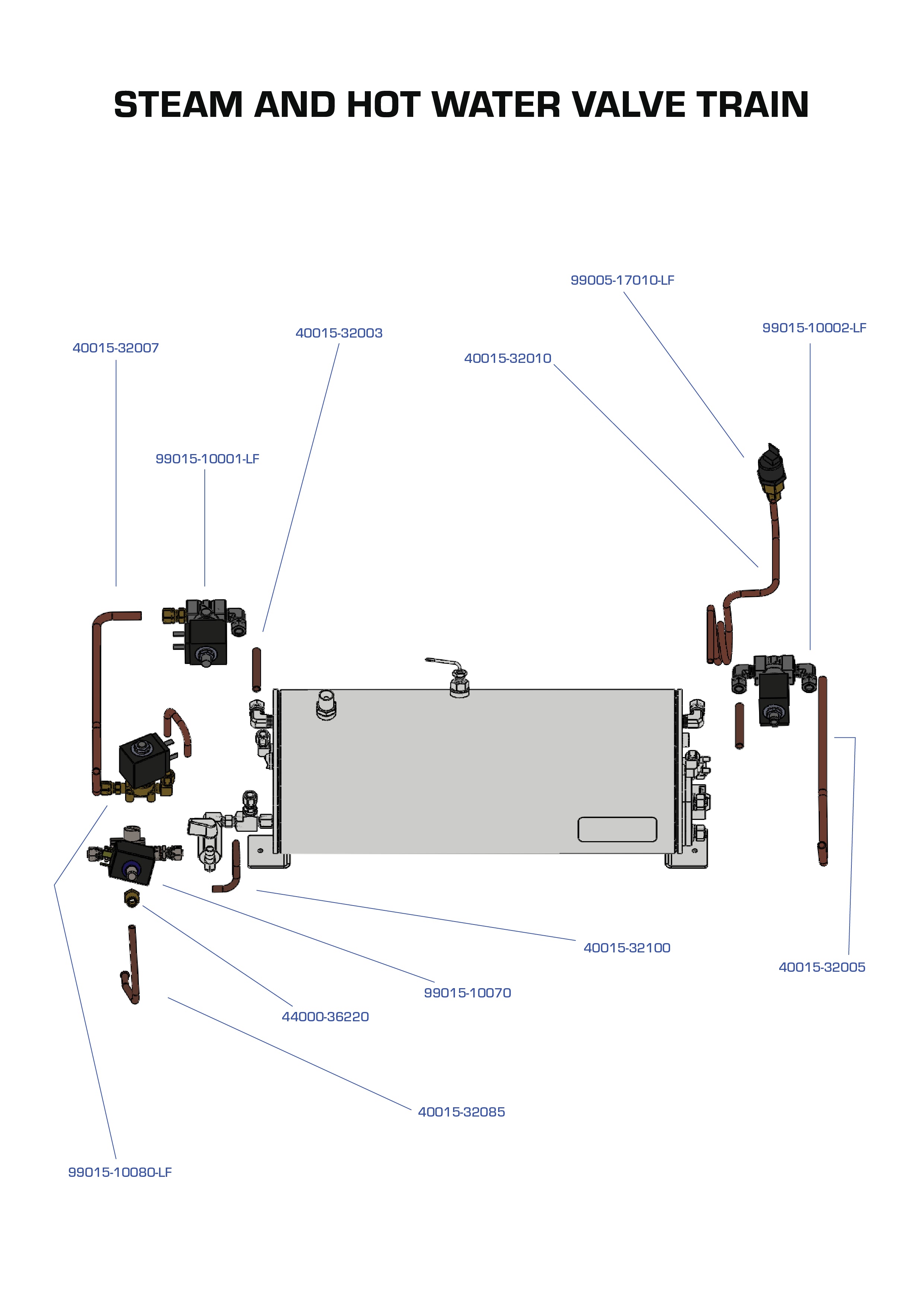 Steam and Hot Water Valve Train LP