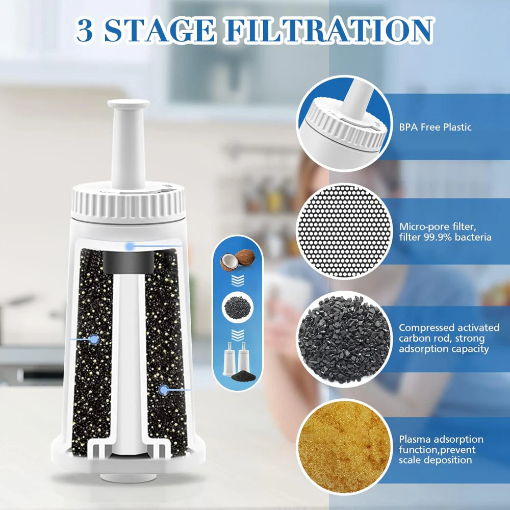 Sage - Claro Swiss Water Filter