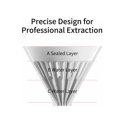 Timemore Crystal Eye Dripper, 01 Size