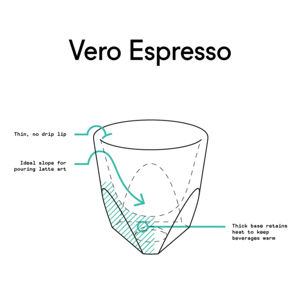 NotNeutral Vero Espresso Glass