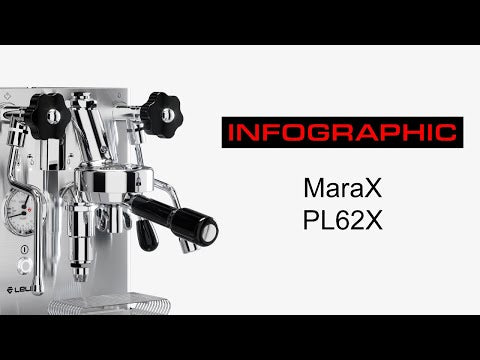 Lelit Marax HX Boiler Coffee Machine 220-240V 50Hz