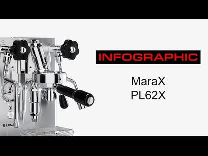 Lelit Marax HX Boiler Coffee Machine 220-240V 50Hz