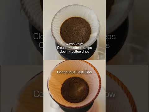 Hario V60 Coffee Dripper NEO